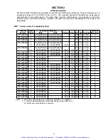 Предварительный просмотр 69 страницы TB Wood's WFC1000 Series Installation, Operation And Maintenance Instructions