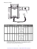 Предварительный просмотр 72 страницы TB Wood's WFC1000 Series Installation, Operation And Maintenance Instructions