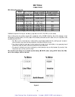 Предварительный просмотр 73 страницы TB Wood's WFC1000 Series Installation, Operation And Maintenance Instructions