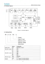 Preview for 9 page of TBB power BS1225 Manual