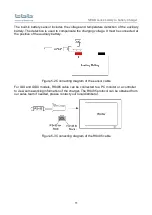 Предварительный просмотр 16 страницы TBB power DDX1230 Manual