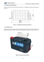 Preview for 16 page of TBB power M12-100 User Manual