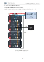 Preview for 19 page of TBB power M12-100 User Manual