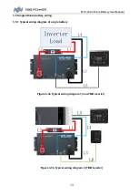 Предварительный просмотр 18 страницы TBB power M12-400 User Manual