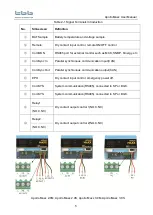 Предварительный просмотр 9 страницы TBB APOLLO MAXX Series User Manual