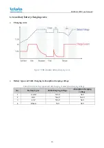 Preview for 17 page of TBB Bi1248-1200 User Manual