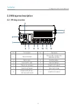 Предварительный просмотр 20 страницы TBB Energier Apollo CH2.0M User Manual