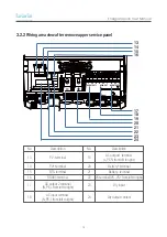 Предварительный просмотр 21 страницы TBB Energier Apollo CH2.0M User Manual