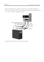 Предварительный просмотр 25 страницы TBB Energier Apollo CH2.0M User Manual