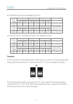 Предварительный просмотр 29 страницы TBB Energier Apollo CH2.0M User Manual