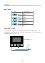 Предварительный просмотр 35 страницы TBB Energier Apollo CH2.0M User Manual