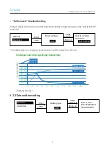 Предварительный просмотр 48 страницы TBB Energier Apollo CH2.0M User Manual