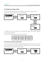 Предварительный просмотр 51 страницы TBB Energier Apollo CH2.0M User Manual