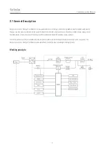 Preview for 10 page of TBB Energier Pro
CF2060L User Manual