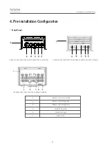 Предварительный просмотр 27 страницы TBB Energier Pro
CF2060L User Manual