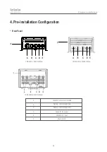 Предварительный просмотр 26 страницы TBB Energier Pro Series User Manual