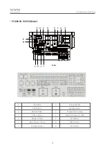 Предварительный просмотр 28 страницы TBB Energier Pro Series User Manual