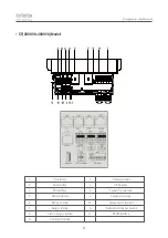 Предварительный просмотр 29 страницы TBB Energier Pro Series User Manual