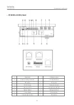 Предварительный просмотр 30 страницы TBB Energier Pro Series User Manual