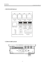 Предварительный просмотр 39 страницы TBB Energier Pro Series User Manual