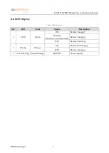 Preview for 7 page of TBB idSWITCH LMP1218-PWM User Manual