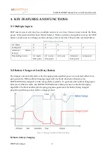 Preview for 8 page of TBB idSWITCH LMP1218-PWM User Manual