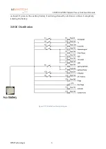 Preview for 10 page of TBB idSWITCH LMP1218-PWM User Manual