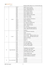 Preview for 12 page of TBB idSWITCH LMP1218-PWM User Manual