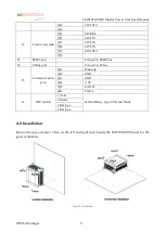 Preview for 13 page of TBB idSWITCH LMP1218-PWM User Manual