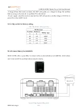 Preview for 17 page of TBB idSWITCH LMP1218-PWM User Manual