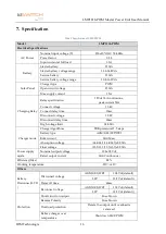 Preview for 20 page of TBB idSWITCH LMP1218-PWM User Manual