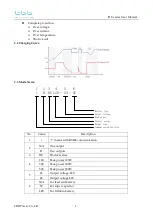 Preview for 7 page of TBB iDU500-24 User Manual