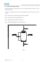 Предварительный просмотр 20 страницы TBB Kinergier Pro CK 4.0S User Manual