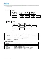 Предварительный просмотр 40 страницы TBB Kinergier Pro CK 4.0S User Manual