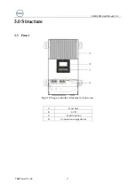 Preview for 15 page of TBB MPPT SP60-150 User Manual