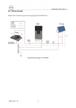 Preview for 23 page of TBB MPPT SP60-150 User Manual