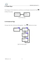 Preview for 30 page of TBB MPPT SP60-150 User Manual