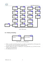 Preview for 32 page of TBB MPPT SP60-150 User Manual