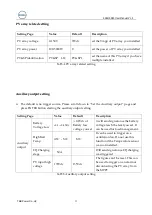 Preview for 35 page of TBB MPPT SP60-150 User Manual