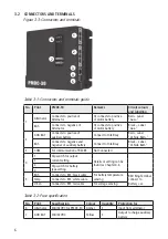 Preview for 6 page of TBB Projecta PMDC-30 Instruction Manual