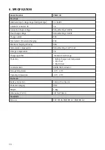 Preview for 10 page of TBB Projecta PMDC-30 Instruction Manual