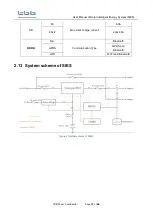 Предварительный просмотр 17 страницы TBB SIES 2-4 KVA User Manual