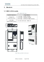 Предварительный просмотр 18 страницы TBB SIES 2-4 KVA User Manual