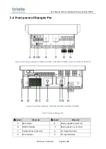 Предварительный просмотр 21 страницы TBB SIES 2-4 KVA User Manual