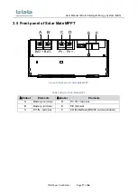 Предварительный просмотр 22 страницы TBB SIES 2-4 KVA User Manual