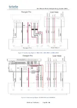 Предварительный просмотр 28 страницы TBB SIES 2-4 KVA User Manual