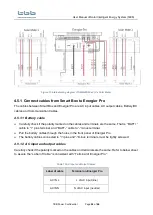 Предварительный просмотр 29 страницы TBB SIES 2-4 KVA User Manual