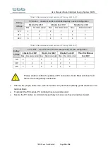 Предварительный просмотр 37 страницы TBB SIES 2-4 KVA User Manual