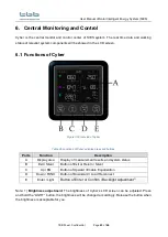 Предварительный просмотр 48 страницы TBB SIES 2-4 KVA User Manual