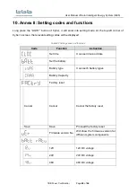 Предварительный просмотр 65 страницы TBB SIES 2-4 KVA User Manual